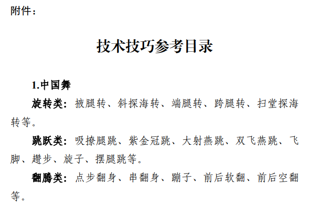 2025年舞蹈省统考考试内容&要求汇总