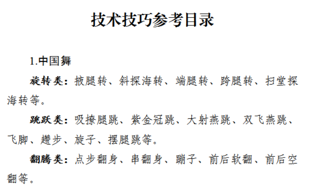 2025年舞蹈省统考考试内容&要求汇总