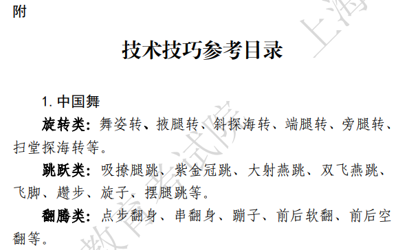 2025年舞蹈省统考考试内容&要求汇总