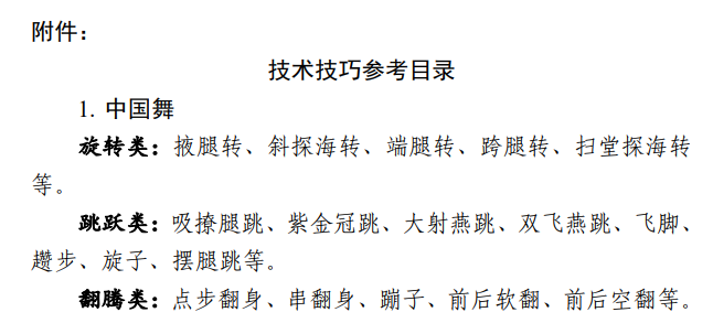 2025年舞蹈省统考考试内容&要求汇总