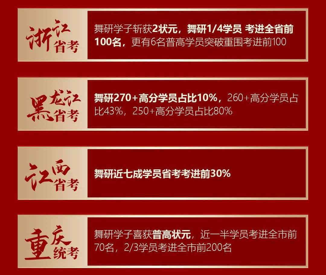 东莞舞研寒假集训营火热来袭！寒假相约来舞研，未来艺起上名校