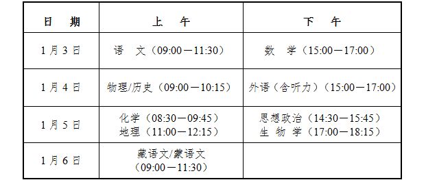 關(guān)于2025年青海省高考綜合改革開展適應(yīng)性演練的公告