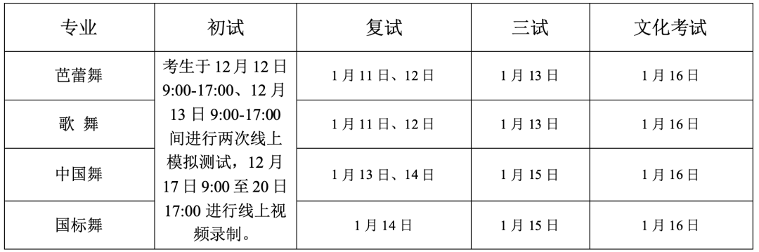 北舞附中2025年招生简章