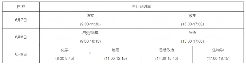 河南省教育厅关于印发2025年河南省普通高校招生考试和录取工作实施方案的通知