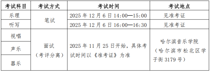 关于2026年黑龙江省普通高等学校艺术类专业考试招生工作有关事宜的通知