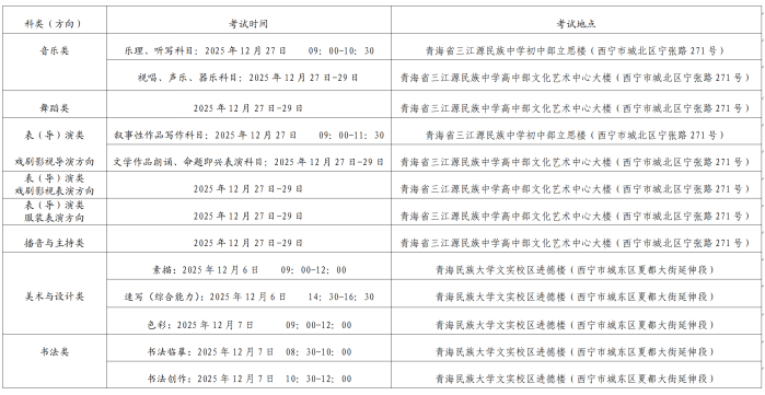 2026年青海省普通高考艺术类专业考试须知