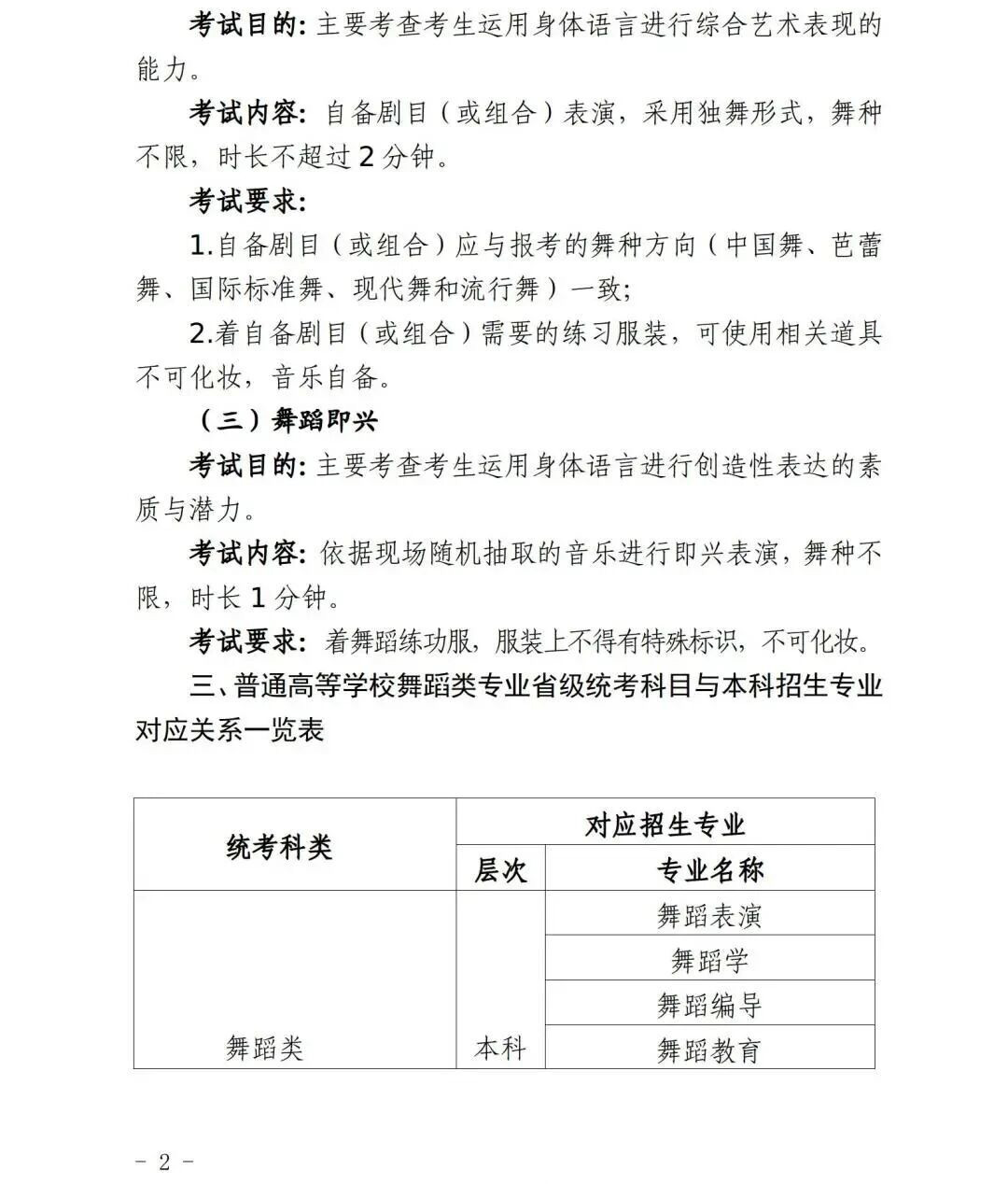 2026年青海省普通高考艺术类专业考试须知 2026年青海省普通高考艺术类专业考试须知