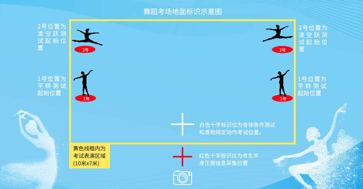 2026年黑龙江省普通高校招生艺术类专业省级统考舞蹈类面试哈尔滨学院考点公告