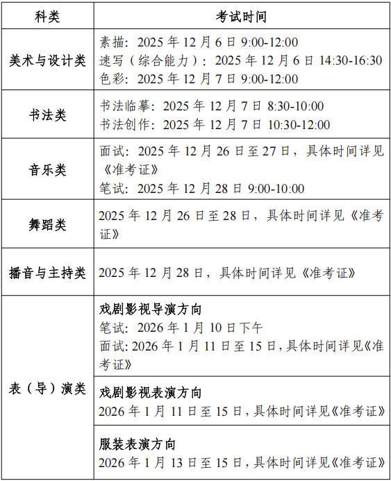 关于2026年宁夏普通高校招生艺术类专业统一考试的通告