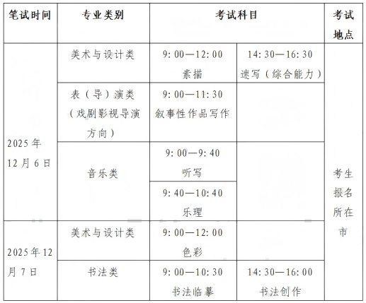 2026年山东省普通高等学校招生艺术类专业统一考试公告（含考试说明）