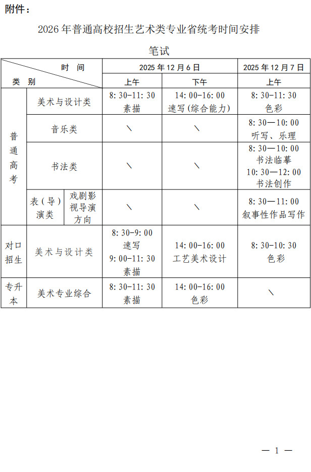 2026年河南省普通高校招生艺术类专业考试（含专升本、对口招生）温馨提醒