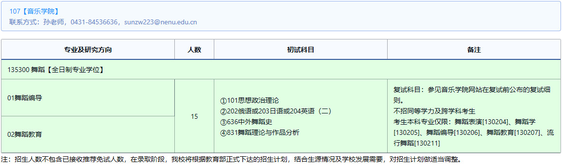 2026年东北师范大学硕士研究生招生章程