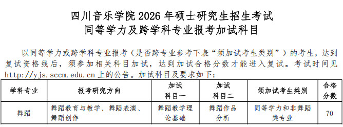2026年四川音乐学院硕士研究生招生章程