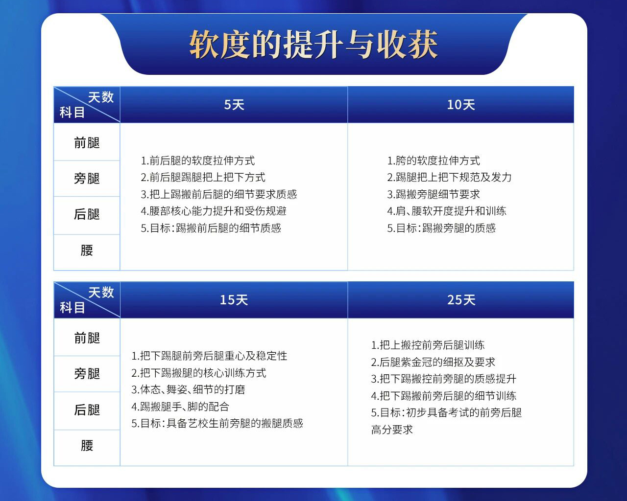 舞研西北总部寒假进阶营丨来舞研，你将学到什么？