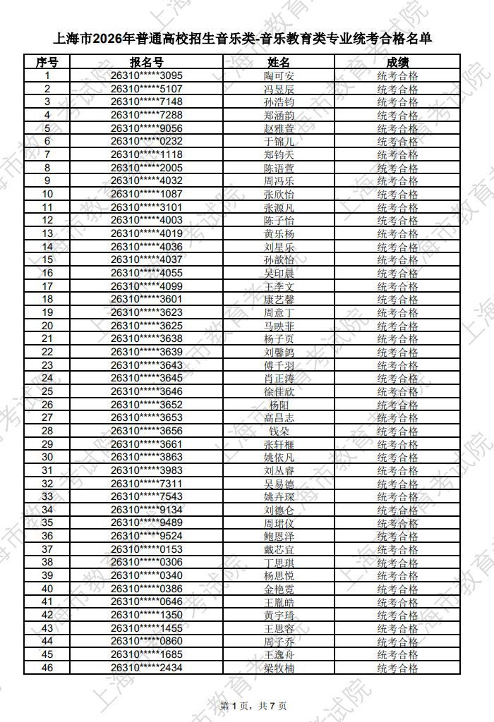 2026年星海音乐学院音乐类本科招生考试大纲