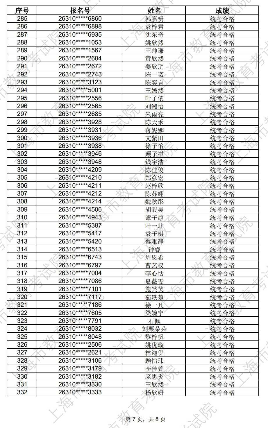 2026年星海音乐学院音乐类本科招生考试大纲