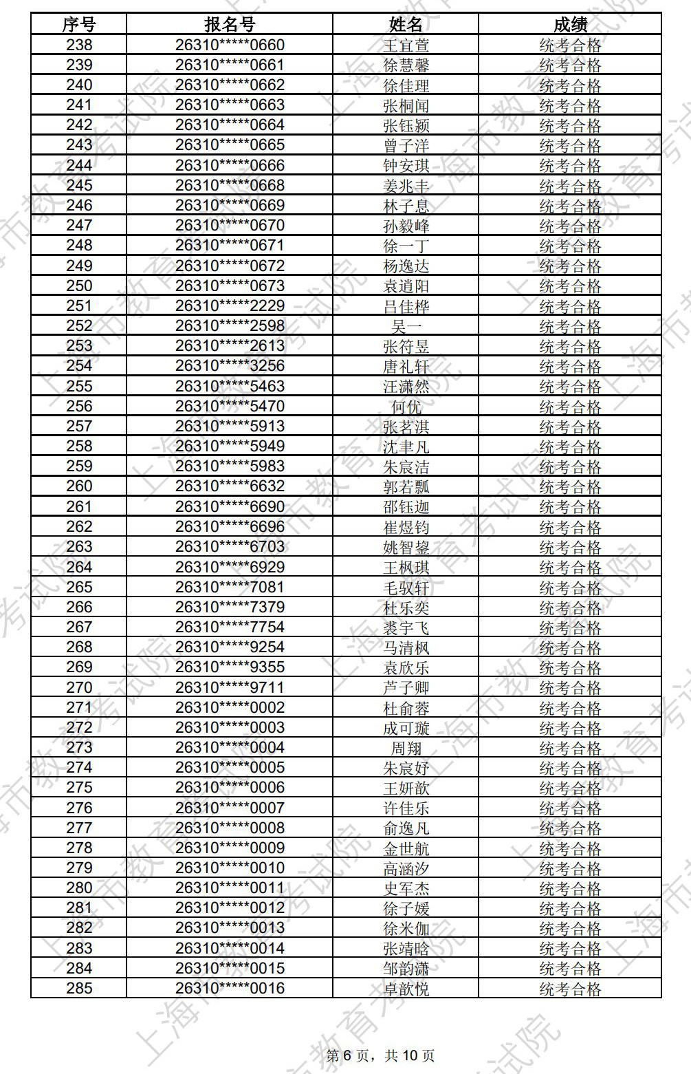 2026年星海音乐学院音乐类本科招生考试大纲