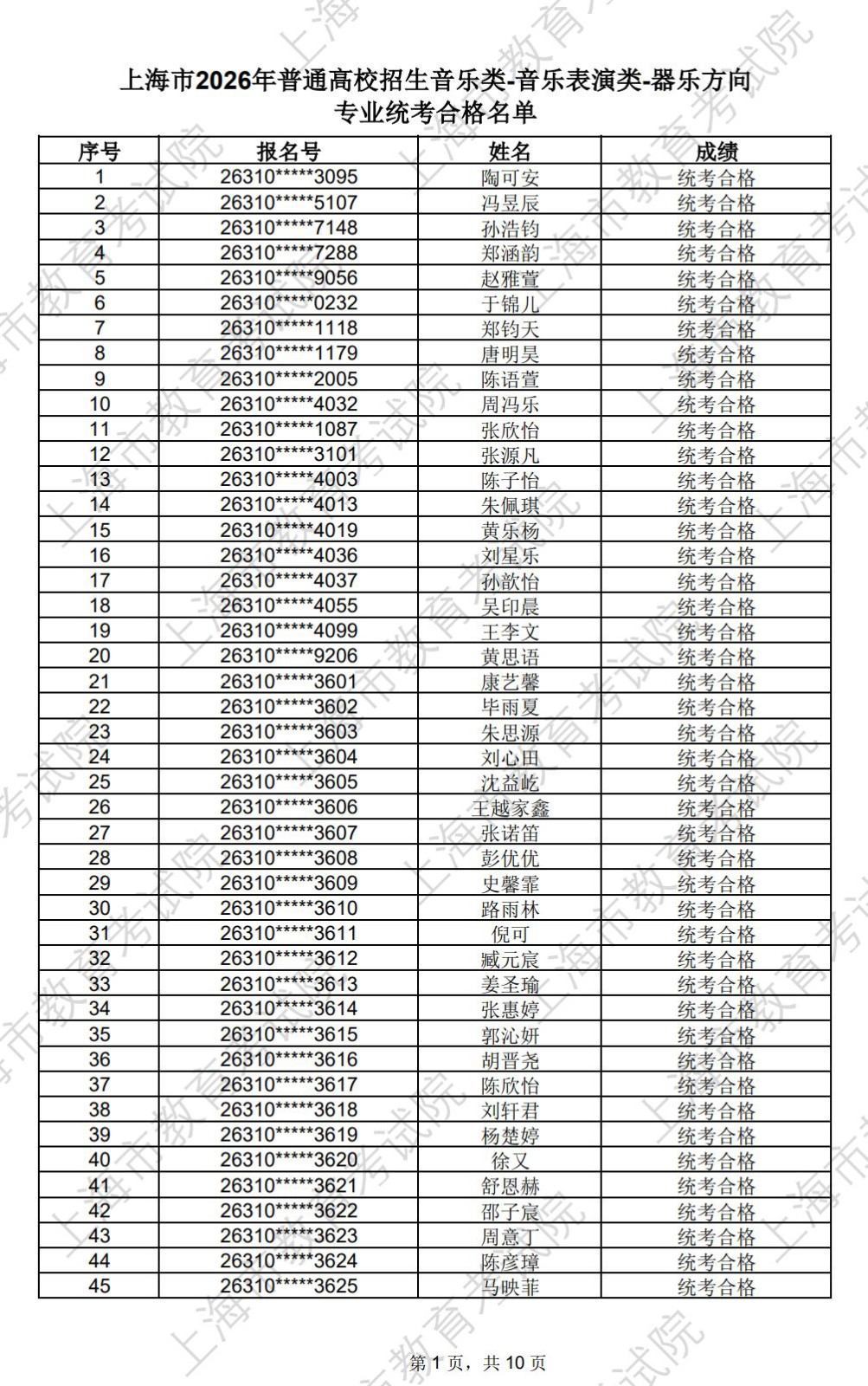 2026年星海音乐学院音乐类本科招生考试大纲