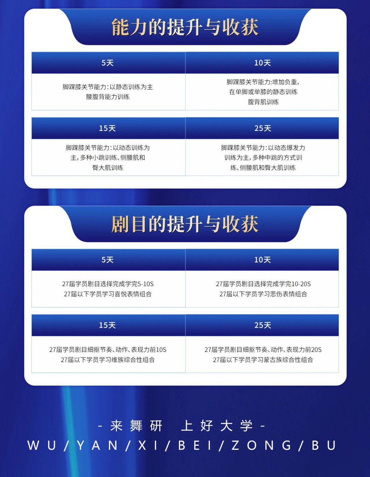 舞研西北总部寒假进阶营丨来舞研，你将学到什么？