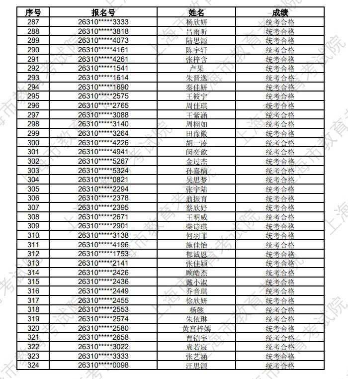 2026年星海音乐学院音乐类本科招生考试大纲
