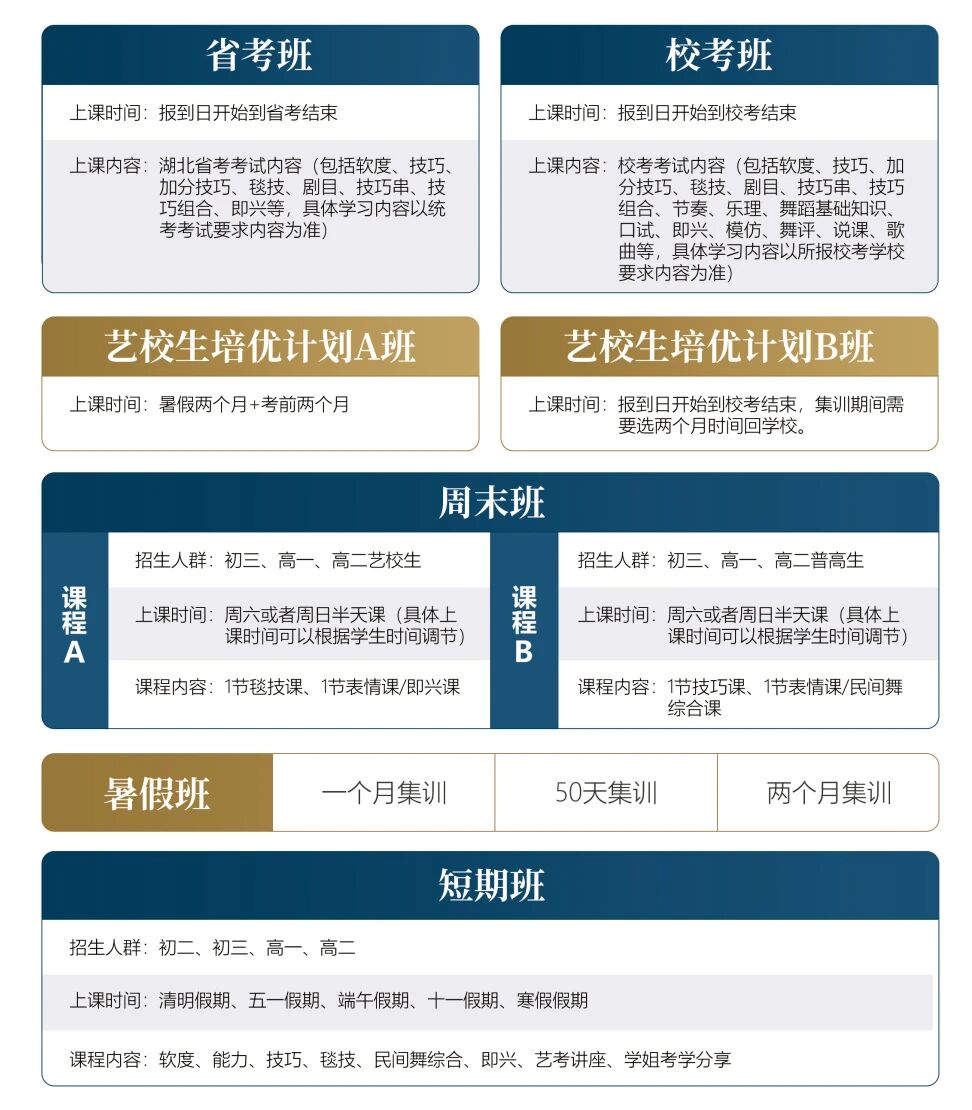 欢迎来到湖北舞研：关于我们的吃、住、学、考，一切都在这里！