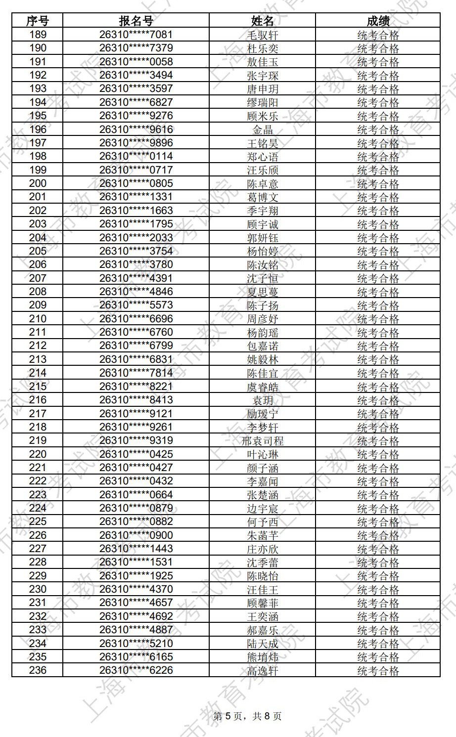 2026年星海音乐学院音乐类本科招生考试大纲