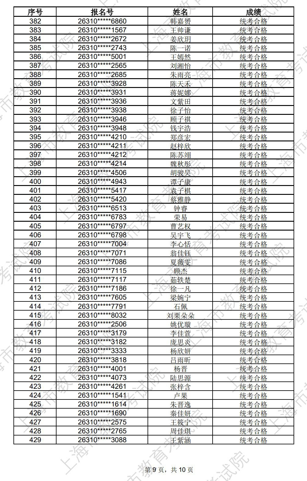 2026年星海音乐学院音乐类本科招生考试大纲