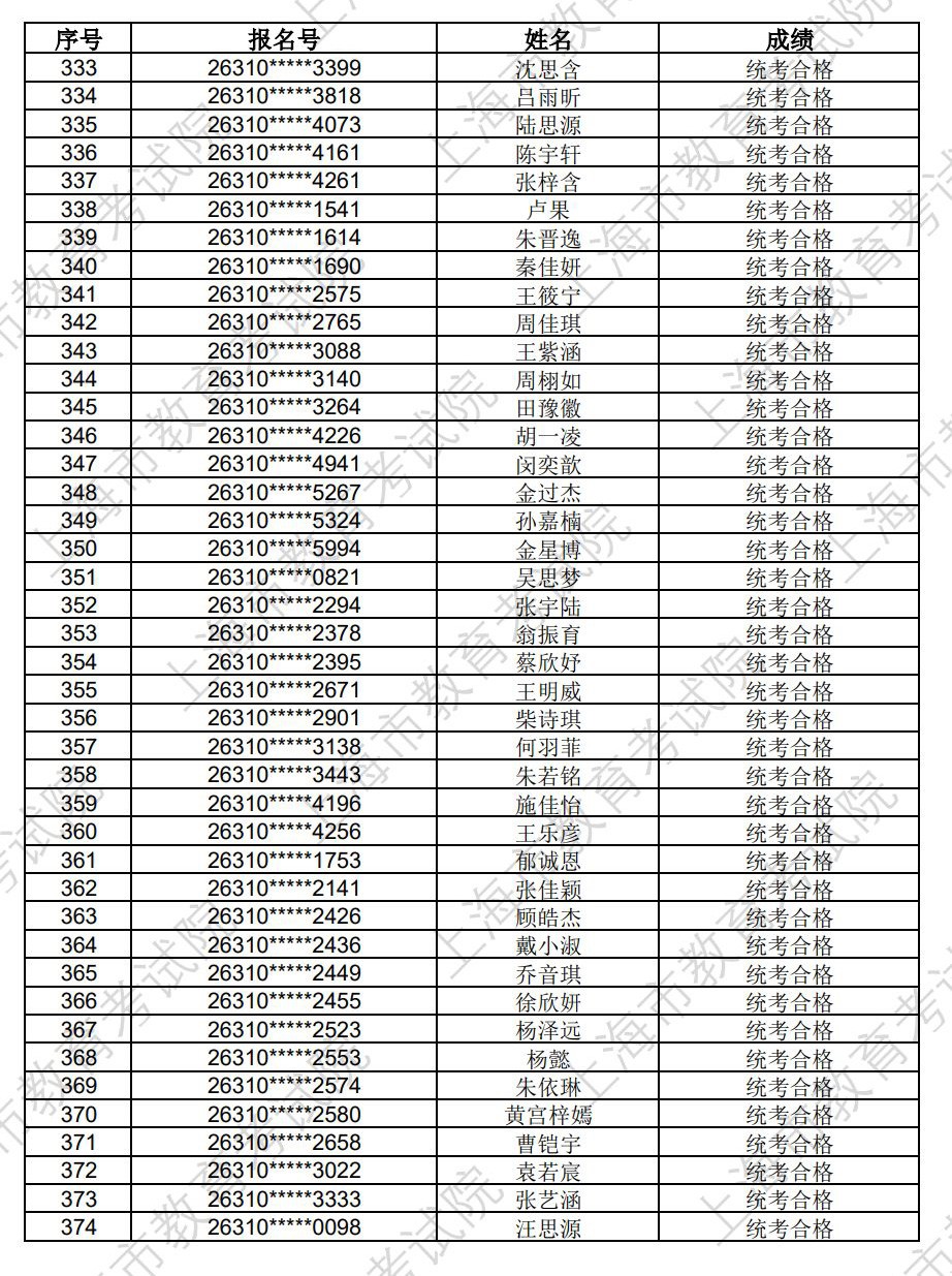 2026年星海音乐学院音乐类本科招生考试大纲