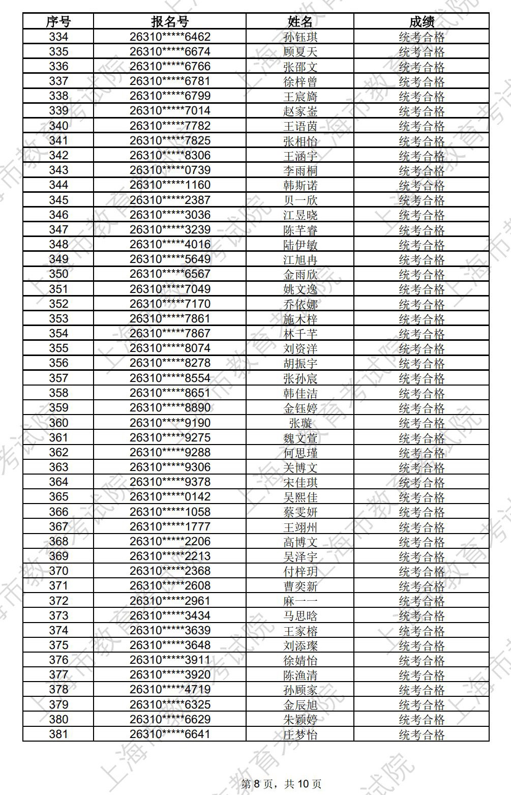 2026年星海音乐学院音乐类本科招生考试大纲