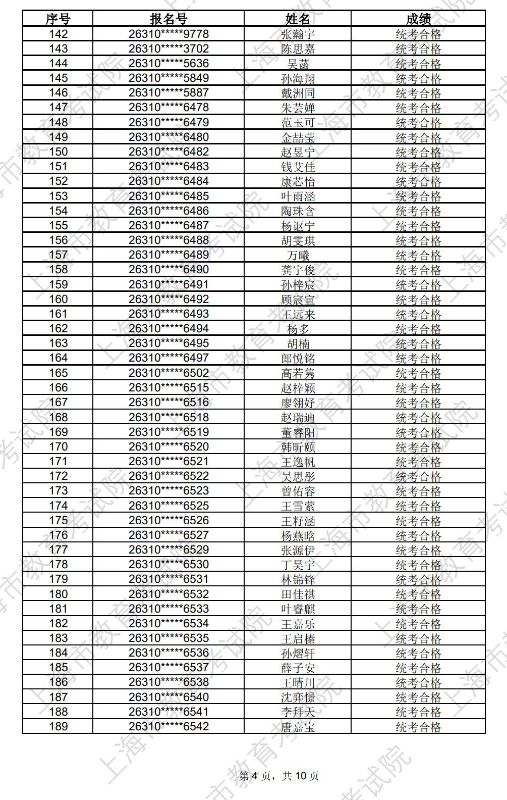 2026年星海音乐学院音乐类本科招生考试大纲