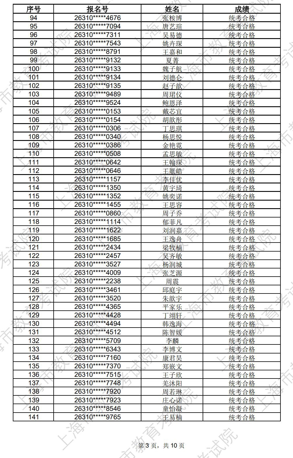 2026年星海音乐学院音乐类本科招生考试大纲