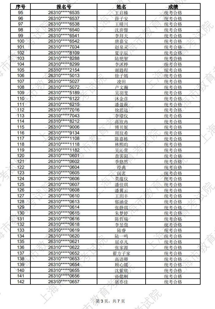 2026年星海音乐学院音乐类本科招生考试大纲