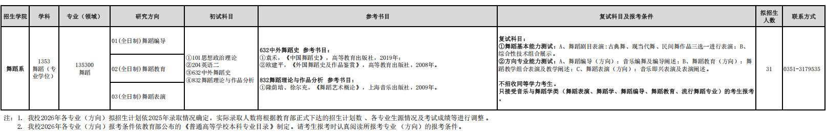2026年太原师范学院硕士研究生招生简章（含专业目录）
