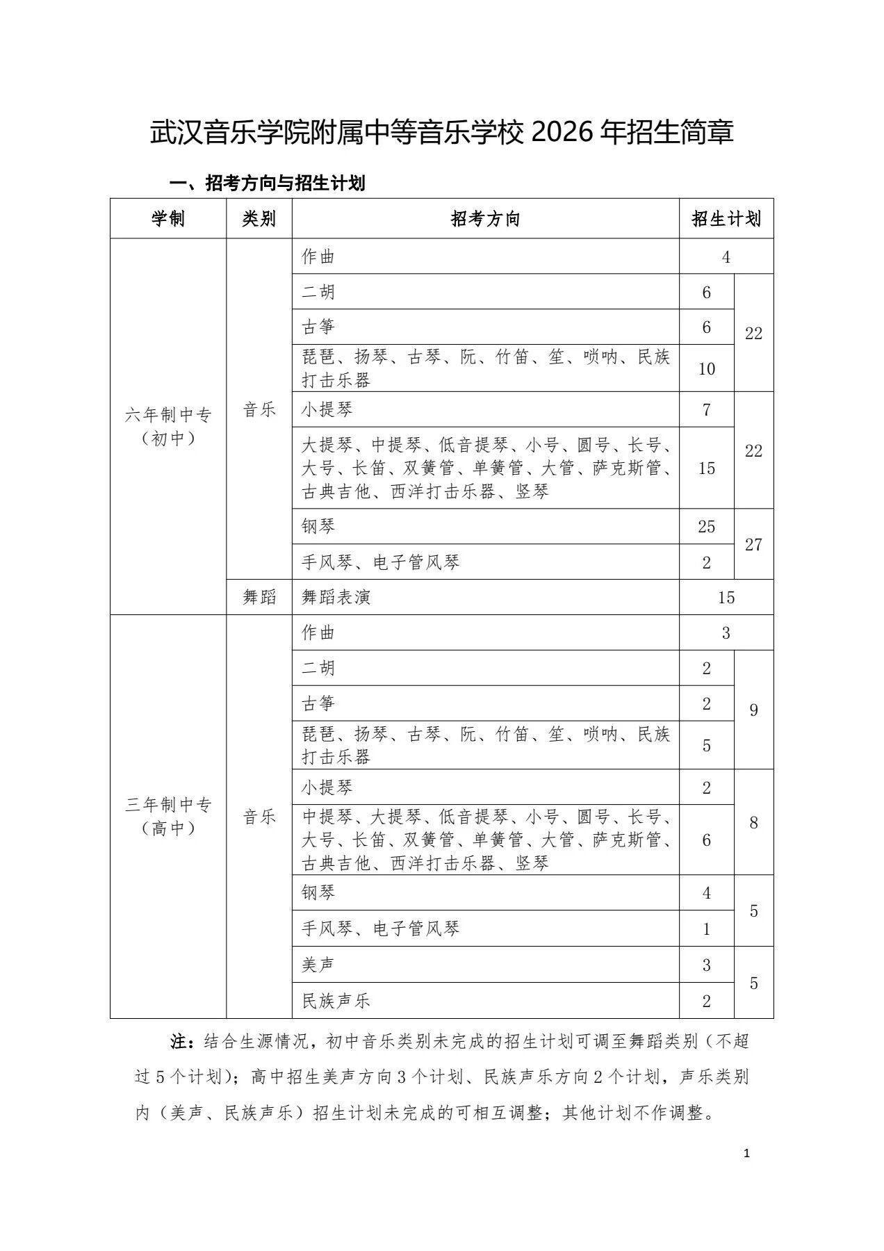 2026年武汉音乐学院附属中等音乐学校招生简章