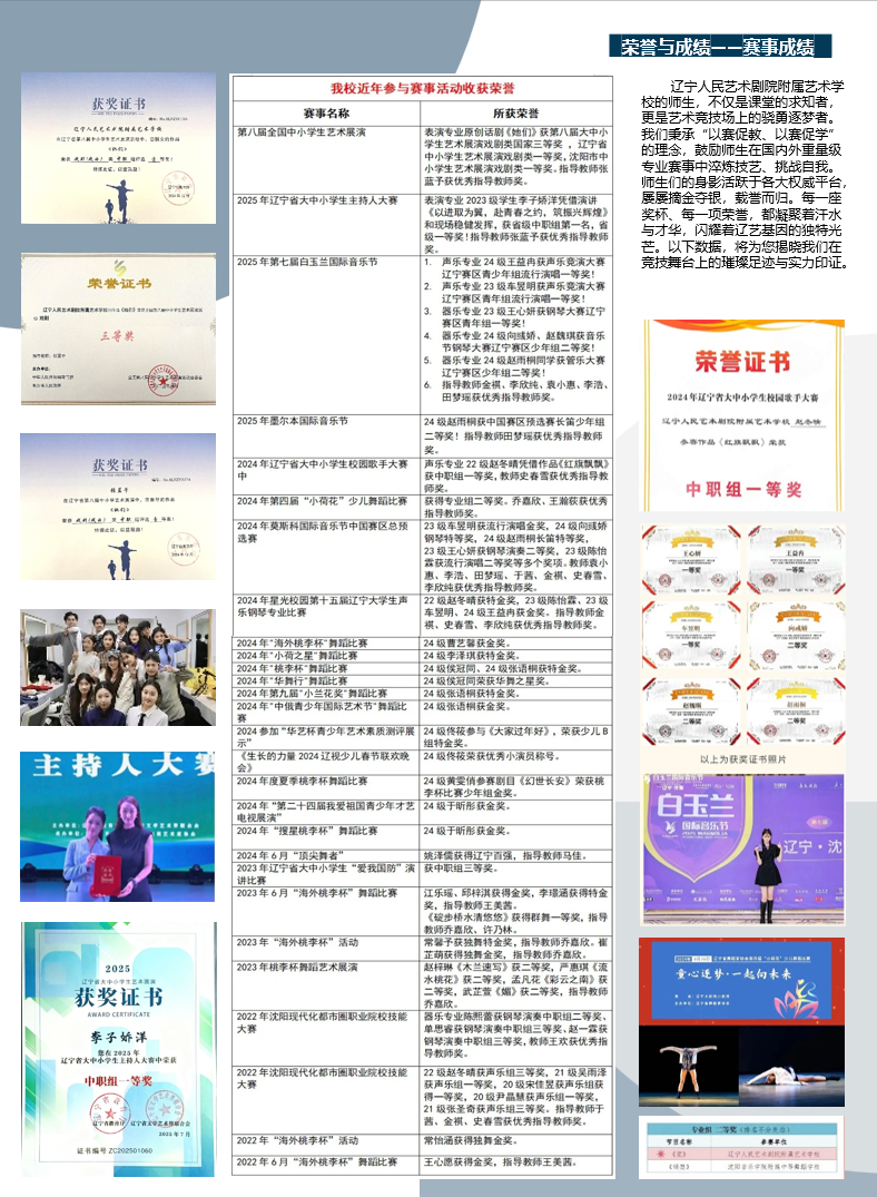 2026年辽宁人民艺术剧院附属艺术学校招生简章