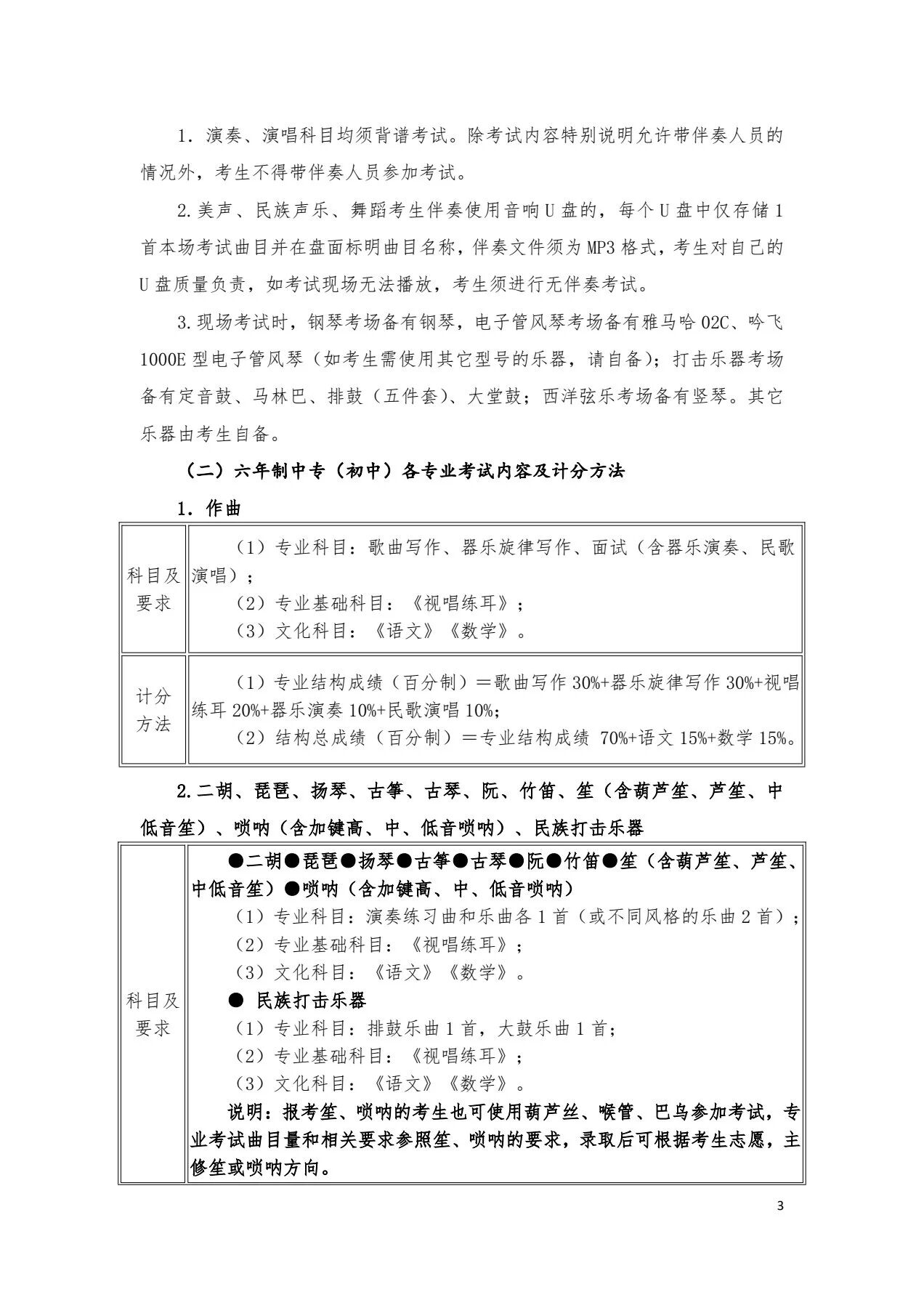 2026年武汉音乐学院附属中等音乐学校招生简章