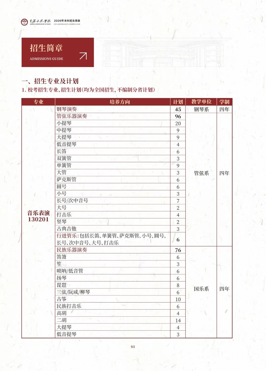 2026年星海音乐学院音乐类、舞蹈类本科招生简章