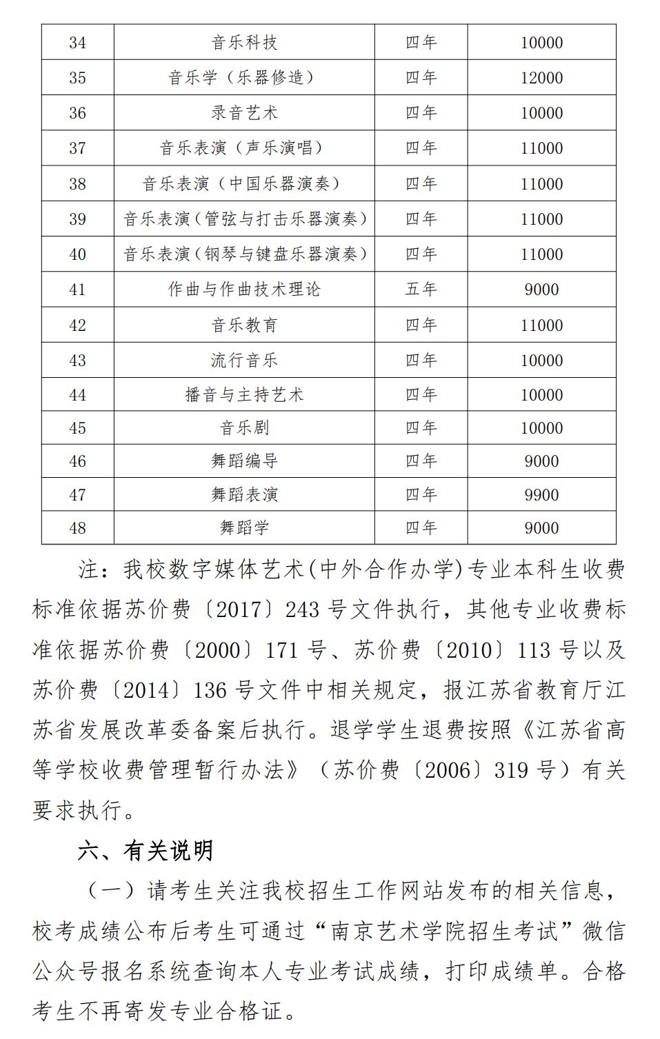 2026年南京艺术学院音乐类、舞蹈类本科招生简章