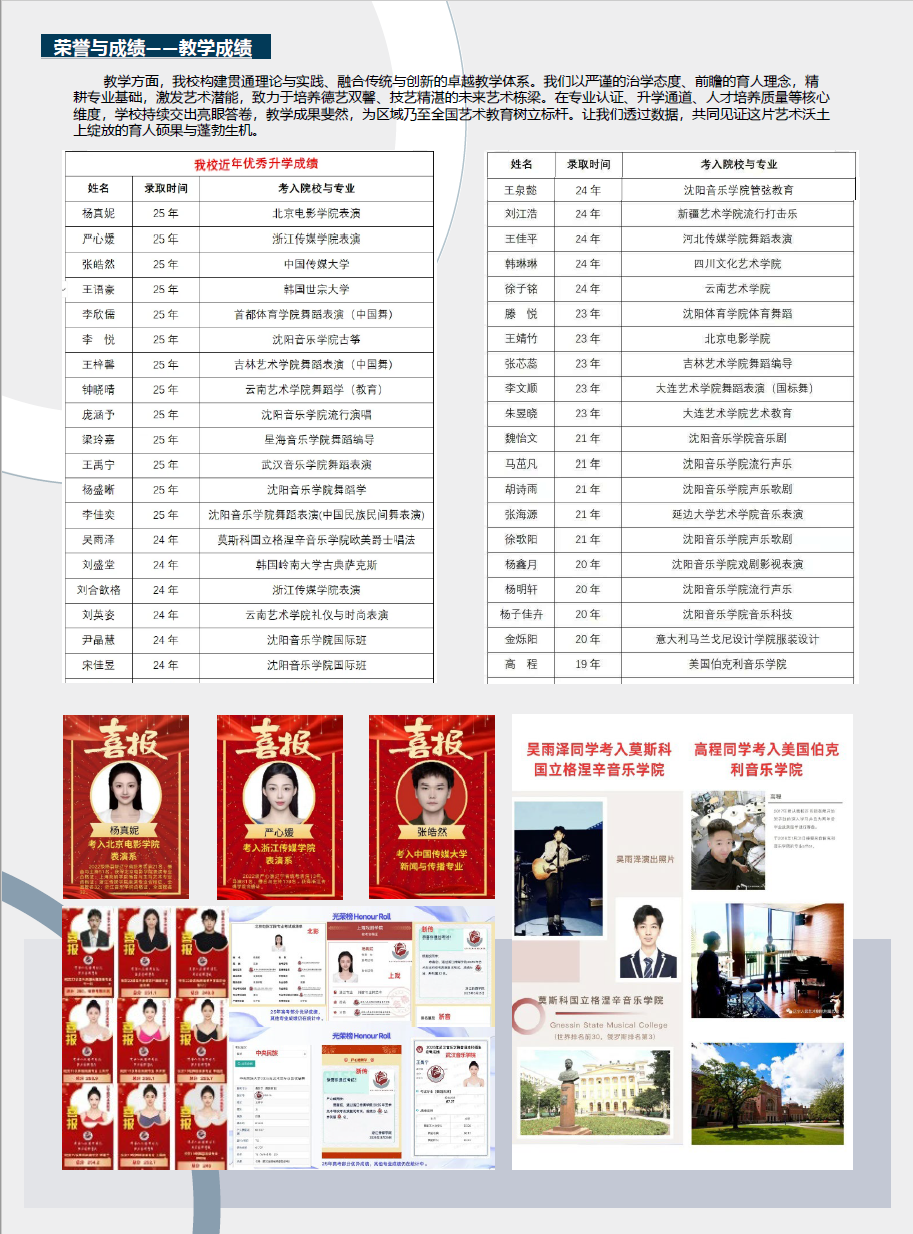 2026年辽宁人民艺术剧院附属艺术学校招生简章