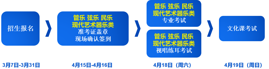 2026年深圳艺术学校招生简章 2026年深圳艺术学校招生简章
