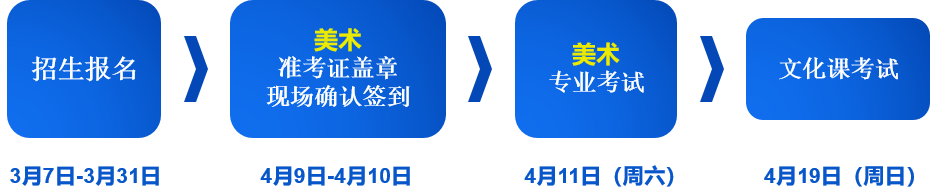 2026年深圳艺术学校招生简章 2026年深圳艺术学校招生简章