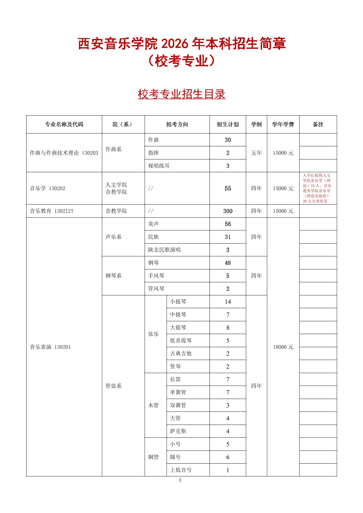 2026年西安音乐学院音乐类、舞蹈类本科招生简章