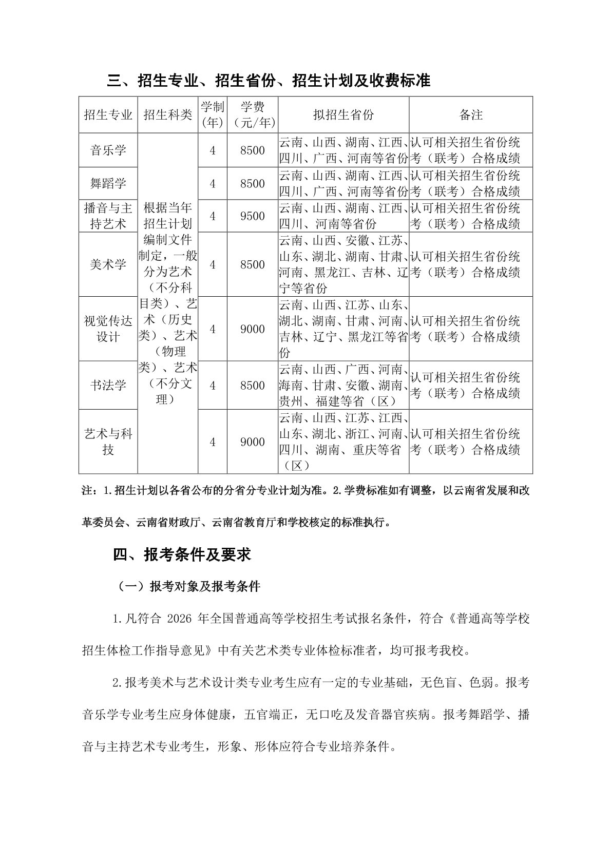 2026年曲靖师范学院艺术专业招生简章