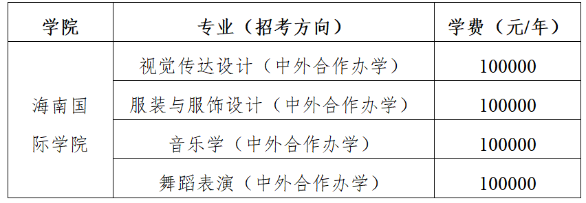 2026年中央民族大学音乐类、舞蹈类本科招生简章