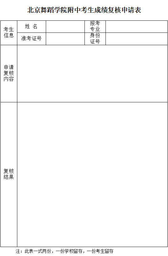 2026年北舞附中招生考试芭蕾舞专业、歌舞专业三试成绩查询通知