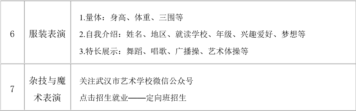 2026年武汉市艺术学校招生简章