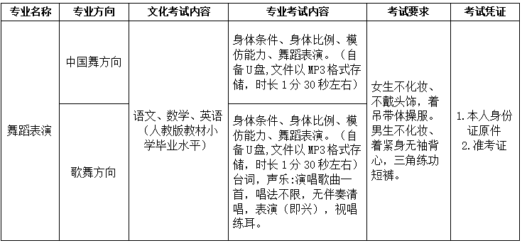 2026年北京市国际艺术学校(北京市杂技学校)招生简章 2026年北京市国际艺术学校(北京市杂技学校)招生简章