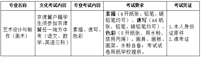 2026年北京市国际艺术学校(北京市杂技学校)招生简章 2026年北京市国际艺术学校(北京市杂技学校)招生简章