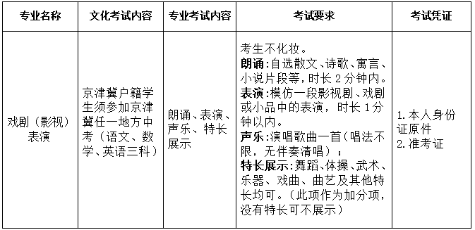 2026年北京市国际艺术学校(北京市杂技学校)招生简章 2026年北京市国际艺术学校(北京市杂技学校)招生简章
