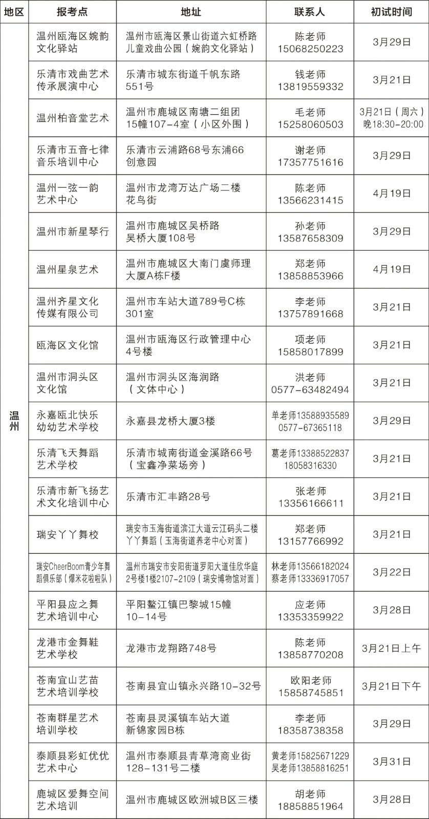 2026年浙江艺术学校(浙江艺术职业学院附中)招生简章 2026年浙江艺术学校(浙江艺术职业学院附中)招生简章